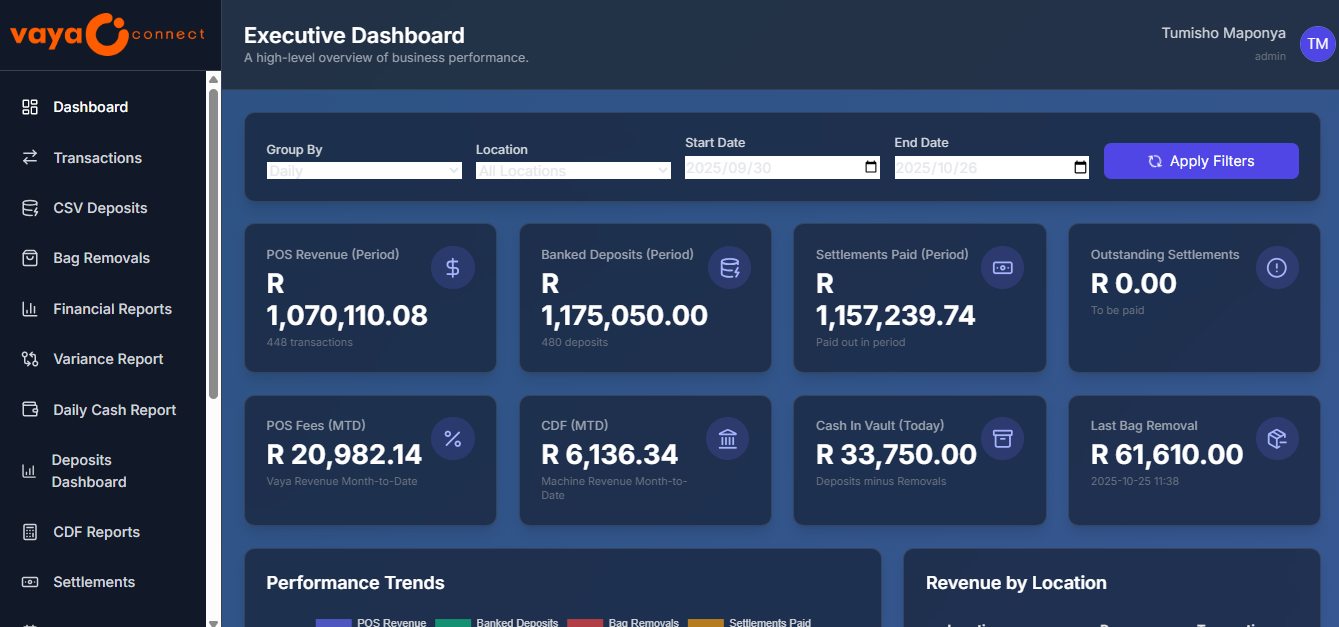 Vaya Connect Executive Dashboard